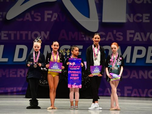 Riverside, CA - 5/20/2022 - Awards