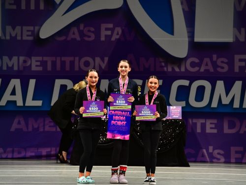 Riverside, CA - 5/20/2022 - Awards