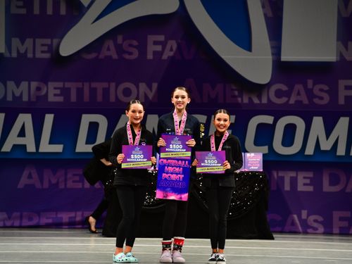 Riverside, CA - 5/20/2022 - Awards