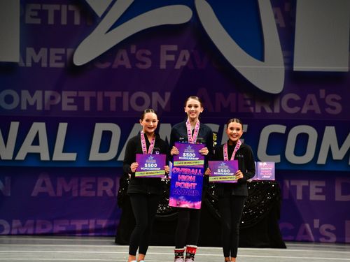 Riverside, CA - 5/20/2022 - Awards