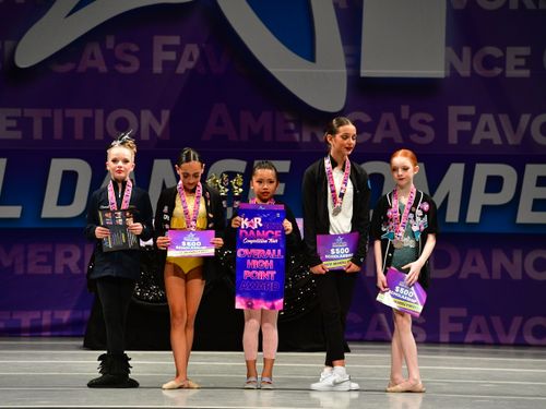Riverside, CA - 5/20/2022 - Awards