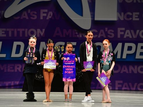 Riverside, CA - 5/20/2022 - Awards