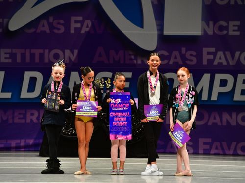 Riverside, CA - 5/20/2022 - Awards