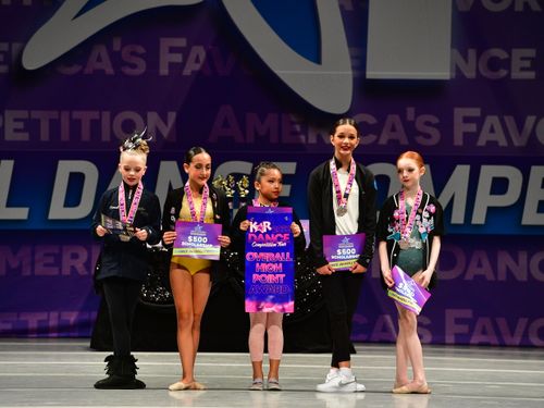 Riverside, CA - 5/20/2022 - Awards