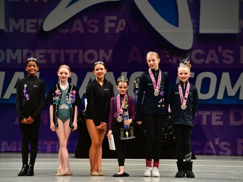 Riverside, CA - 5/20/2022 - Awards