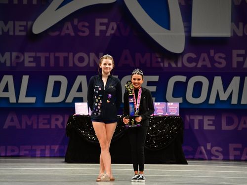 Riverside, CA - 5/20/2022 - Awards