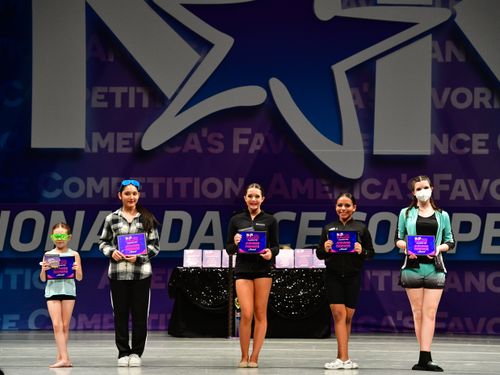 Riverside, CA - 5/20/2022 - Awards