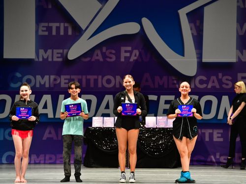 Riverside, CA - 5/20/2022 - Awards