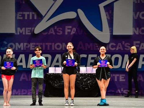Riverside, CA - 5/20/2022 - Awards