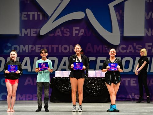 Riverside, CA - 5/20/2022 - Awards