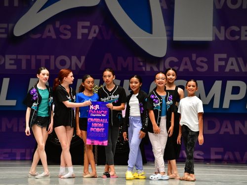 Riverside, CA - 5/20/2022 - Awards