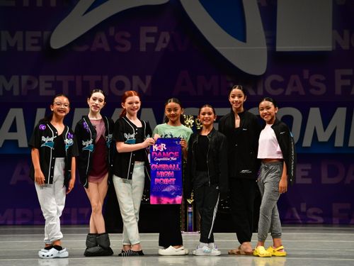 Riverside, CA - 5/20/2022 - Awards