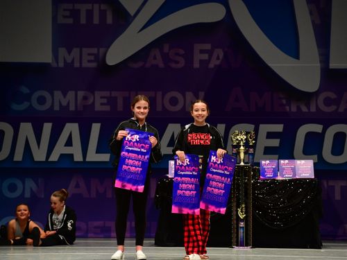 Riverside, CA - 5/20/2022 - Awards