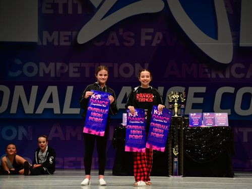 Riverside, CA - 5/20/2022 - Awards