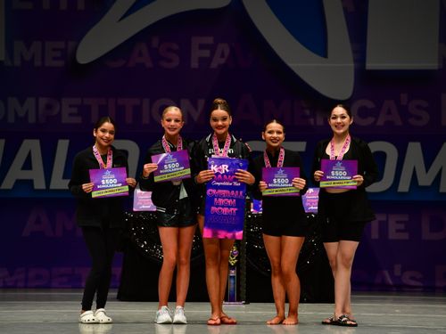 Riverside, CA - 5/20/2022 - Awards