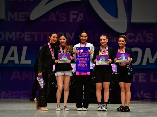 Riverside, CA - 5/20/2022 - Awards