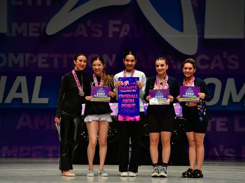 Riverside, CA - 5/20/2022 - Awards