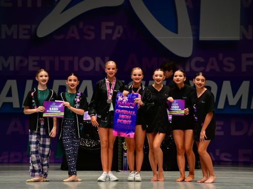 Riverside, CA - 5/20/2022 - Awards