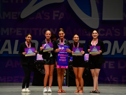 Riverside, CA - 5/20/2022 - Awards