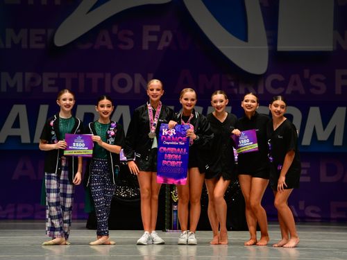 Riverside, CA - 5/20/2022 - Awards