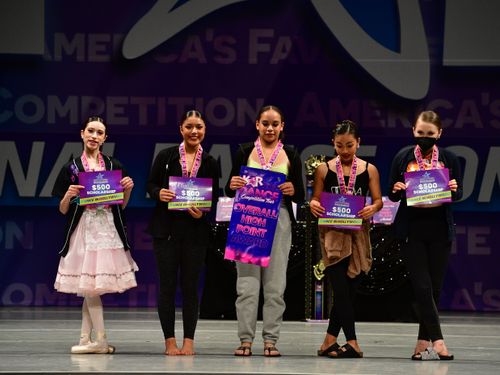 Riverside, CA - 5/20/2022 - Awards