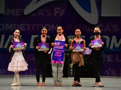 Riverside, CA - 5/20/2022 - Awards