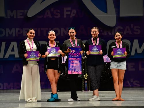Riverside, CA - 5/20/2022 - Awards
