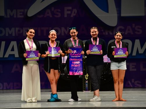Riverside, CA - 5/20/2022 - Awards