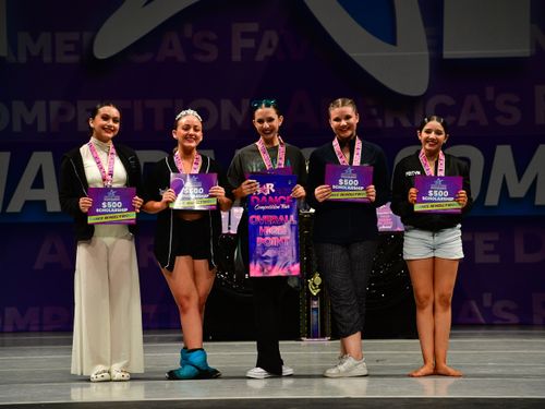 Riverside, CA - 5/20/2022 - Awards