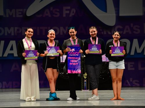 Riverside, CA - 5/20/2022 - Awards