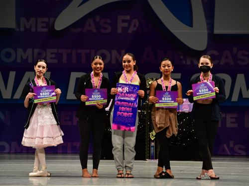 Riverside, CA - 5/20/2022 - Awards