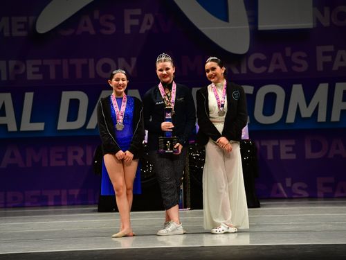 Riverside, CA - 5/20/2022 - Awards