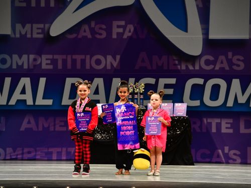 Riverside, CA - 5/20/2022 - Awards