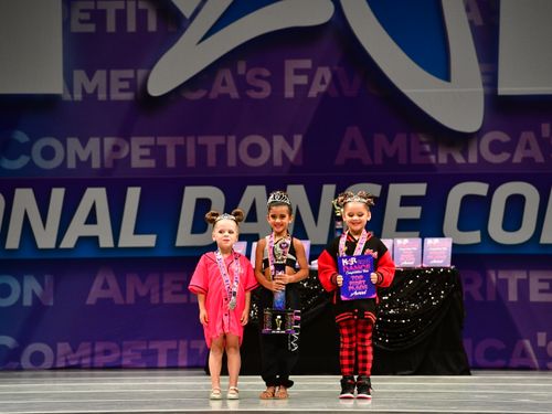 Riverside, CA - 5/20/2022 - Awards