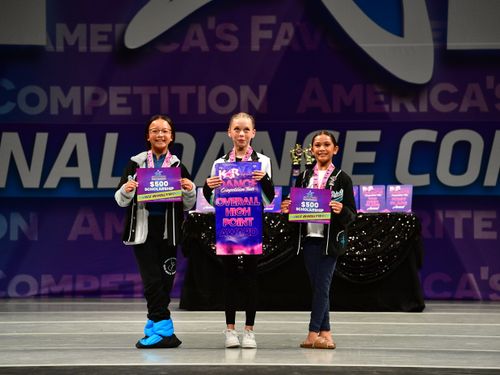 Riverside, CA - 5/20/2022 - Awards