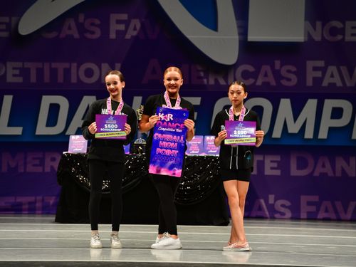 Riverside, CA - 5/20/2022 - Awards