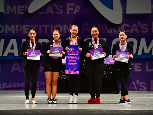 Riverside, CA - 5/20/2022 - Awards