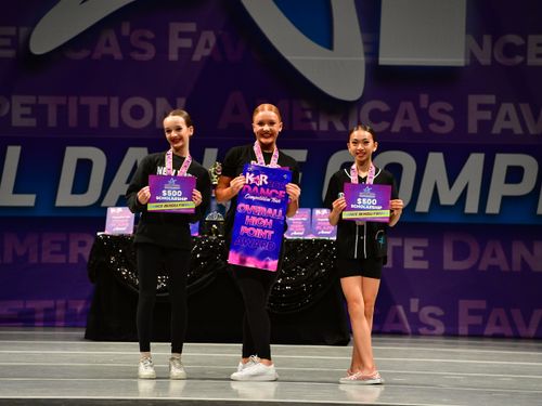 Riverside, CA - 5/20/2022 - Awards