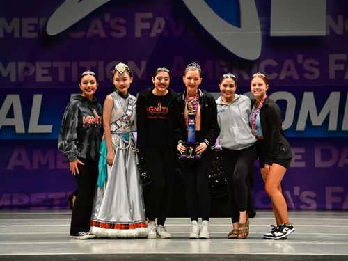 Riverside, CA - 5/20/2022 - Awards