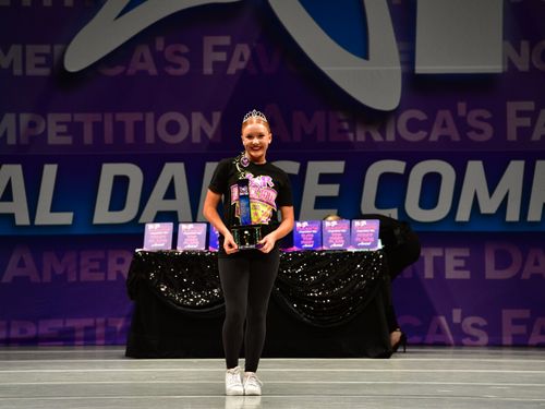 Riverside, CA - 5/20/2022 - Awards