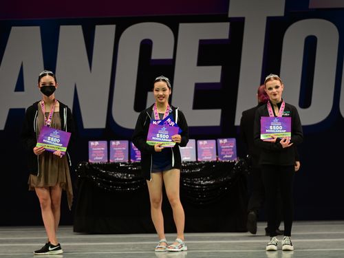 San Jose, CA - 5/19/2022 - Awards