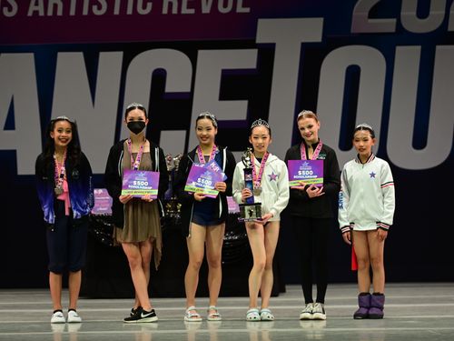 San Jose, CA - 5/19/2022 - Awards
