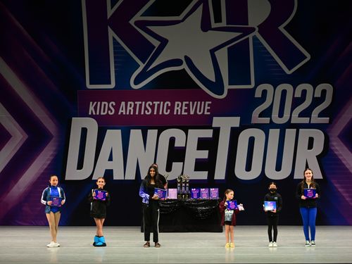 San Jose, CA - 5/19/2022 - Awards