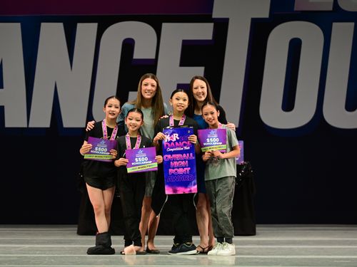San Jose, CA - 5/19/2022 - Awards