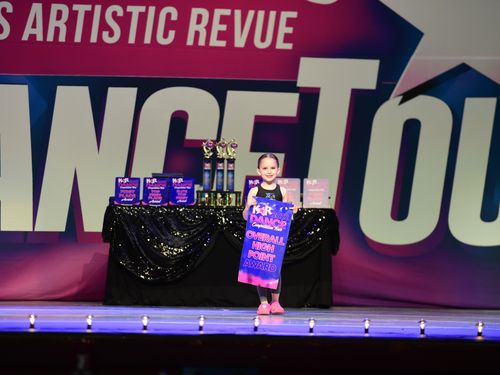 Riverside, CA - 6/3/2022 - Awards