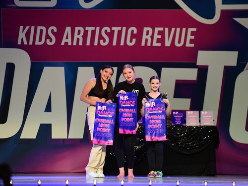 Riverside, CA - 6/3/2022 - Awards