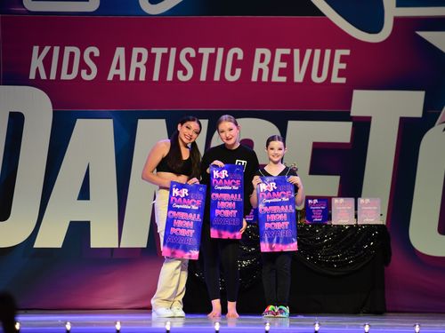 Riverside, CA - 6/3/2022 - Awards