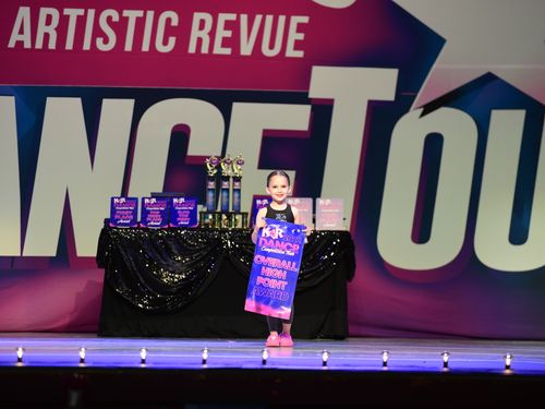 Riverside, CA - 6/3/2022 - Awards