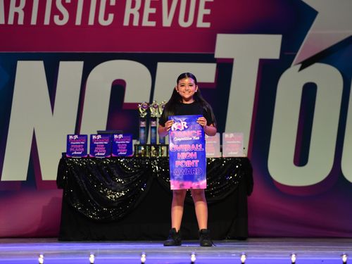 Riverside, CA - 6/3/2022 - Awards