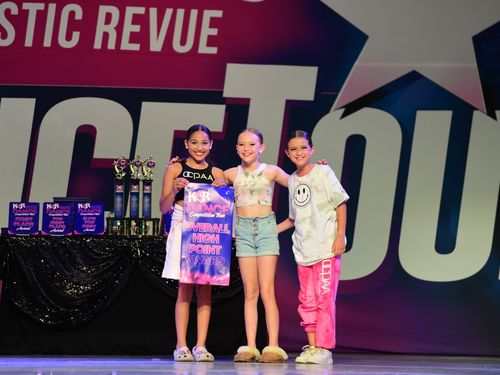 Riverside, CA - 6/3/2022 - Awards